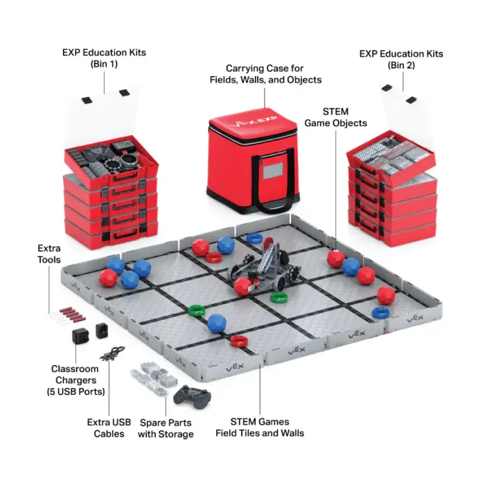 Robots, campo y almacenamiento del VEX EXP Small Classroom Bundle