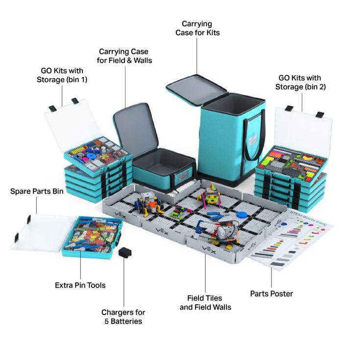 Kits, campos y bolsas del VEX GO Small Classroom Bundle